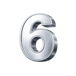 Operational excellence at scale